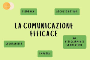 comunicazione verbale, paraverbale e non verbale